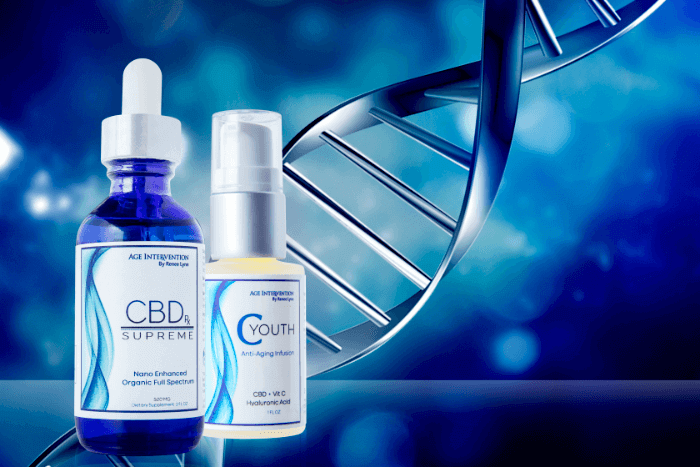 CBD Supreme Rx & C-Youth